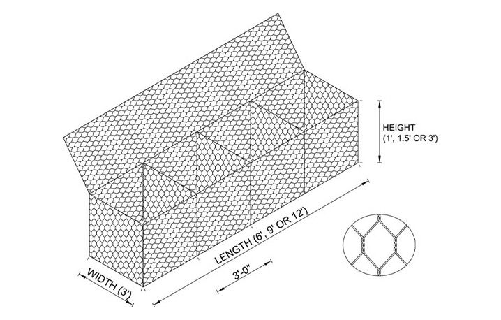 Gabion Basket Features